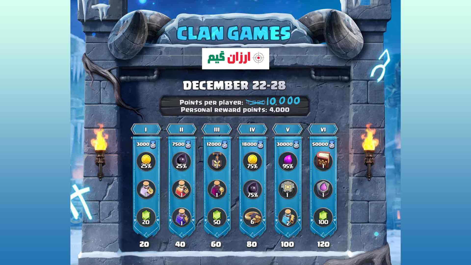 همه چیز درباره کلن گیمز دسامبر ۲۰۲۵ کلش